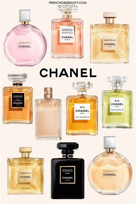 chanel fragrance brunette|Chanel fragrance for women.